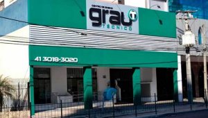 Investimentos em Educação