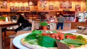 Franquias de comida italiana