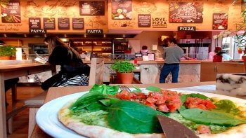 Franquias de comida italiana
