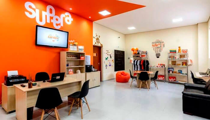 Modelos de negócio da franquia Supera