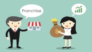 franquias para investir