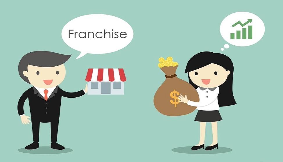 franquias para investir