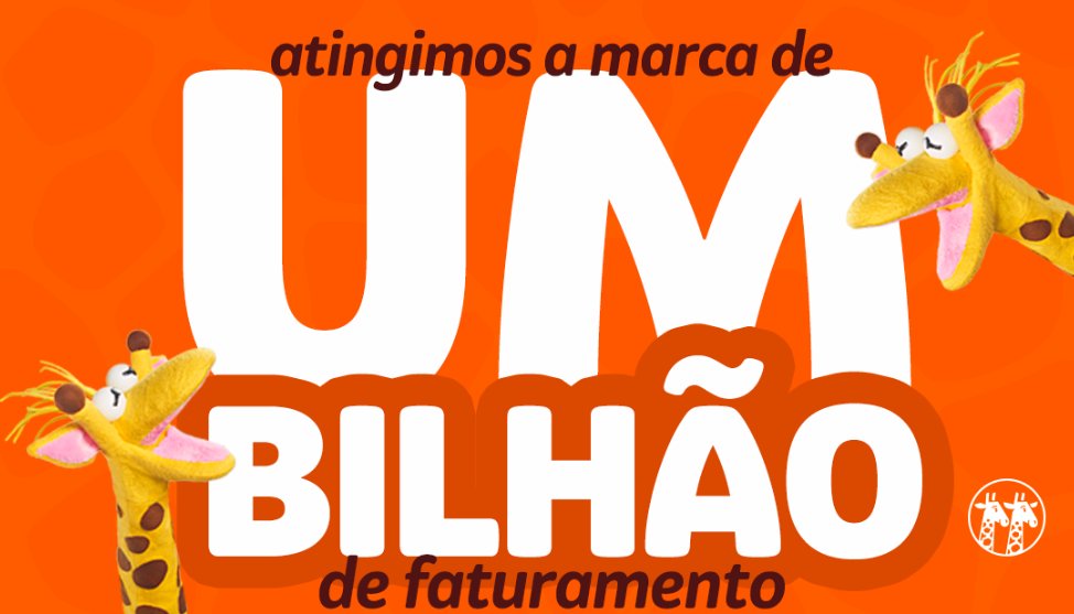 faturamento Giraffas