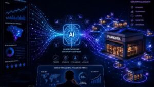 Gestão de franquias com IA na ABF Franchising Expo 2026